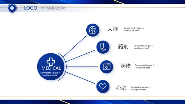 蓝色大气医疗器械工作总结汇报动态PPT模板