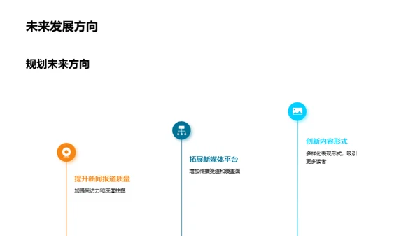 团队力量的卓越表现