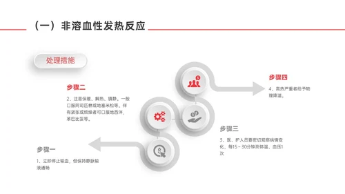 红色微立体输血不良反应标准和应对培训PPT课件护理不良事件
