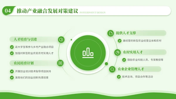 绿色商务风毕业答辩PPT模板_乡村振兴中的产业融合PPT模板