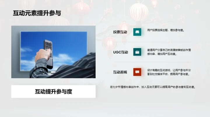 七夕新媒体情感创作