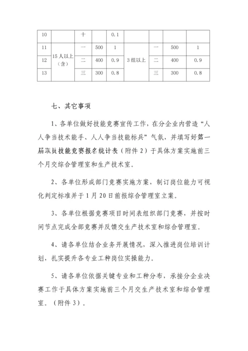 开展第一届职工技能竞赛专项方案.docx