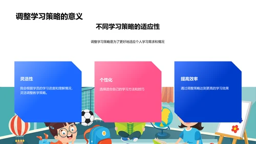 数学学习策略PPT模板