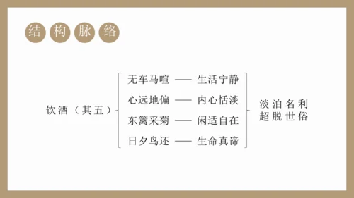 第26课《诗词五首》之《饮酒（其五）》《春望》课件