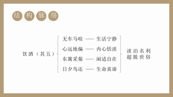 第26课《诗词五首》之《饮酒（其五）》《春望》课件
