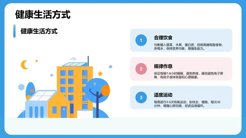 蓝色3D风诊疗方案汇报PPT