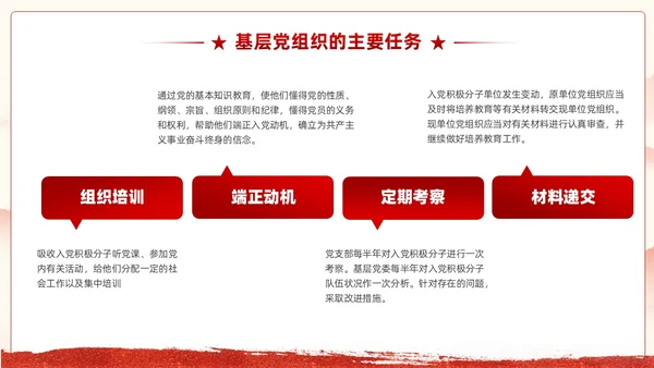 红色党建入党流程培训教育课件PPT模板党建