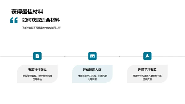 掌握学习资源