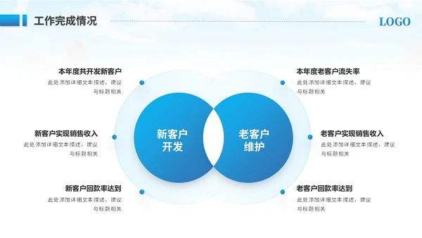 创意实拍商务励志风销售年终总结工作总结工作汇报述职报告ppt模板