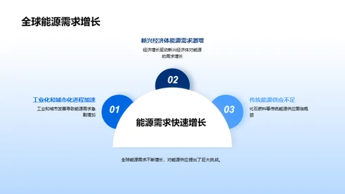 太阳能：能源新篇章