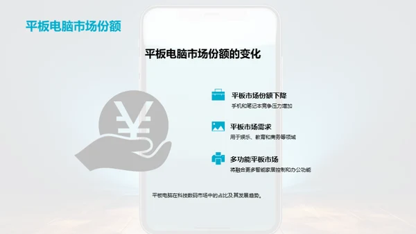 科技数码产品发展趋势