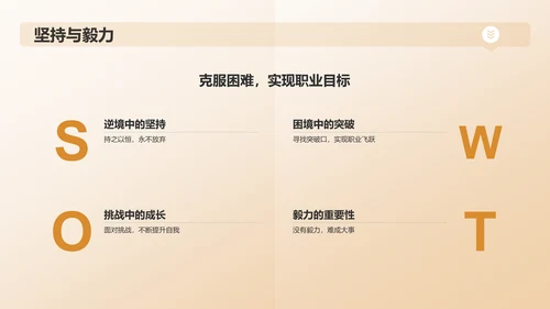 橙色职业生涯人物访谈PPT模板