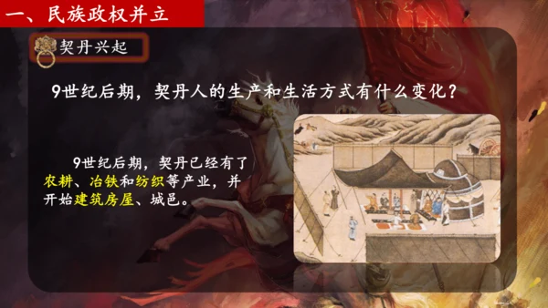 第7课 辽、西夏与北宋的并立  课件（共19张PPT  内嵌视频）