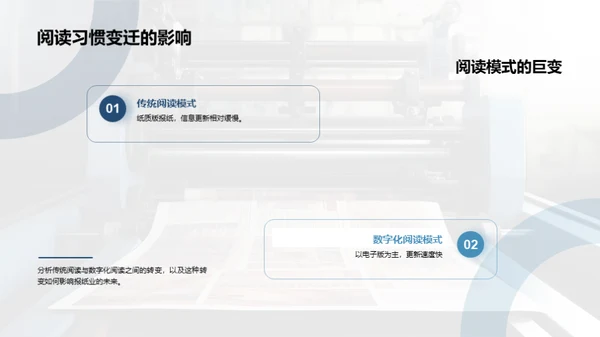 报纸业崛起衰落与未来