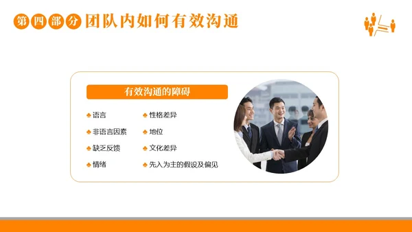 团队建设团队建设的重要性商务培训企业培训PPT课件