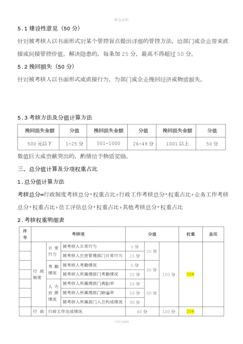 绩效考核管理制度[002].docx