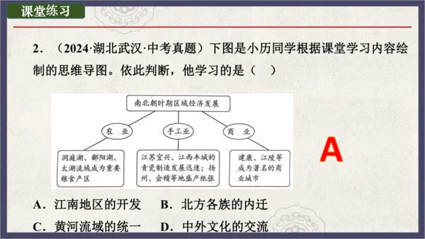 第18课 东晋南朝政治和江南地区开发  课件