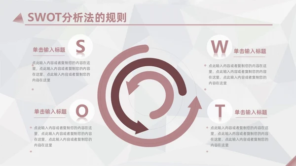 莫兰迪茶色商务SWOT分析培训PPT模板
