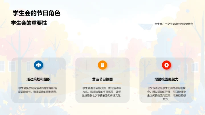 七夕校园活动策划PPT模板
