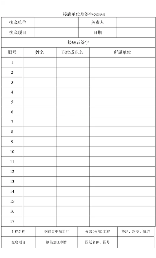 钢筋加工厂技术交底