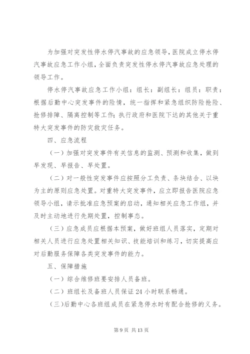 博物馆消防工作应急预案 (4).docx