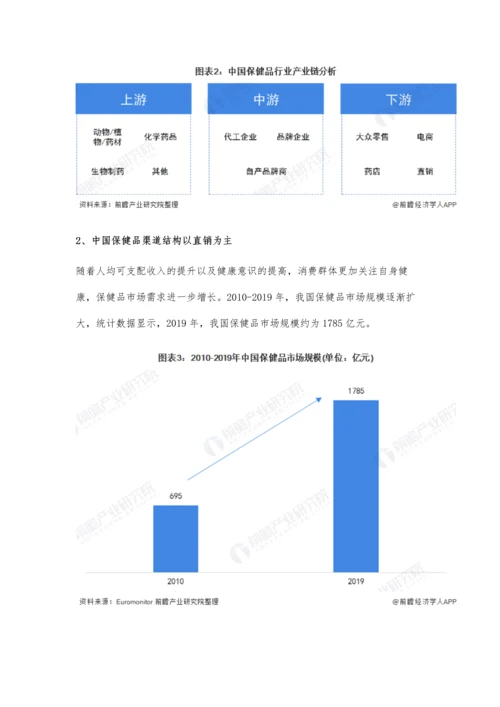 中国保健品行业市场现状及发展前景分析-未来龙头企业市场份额将持续提升.docx