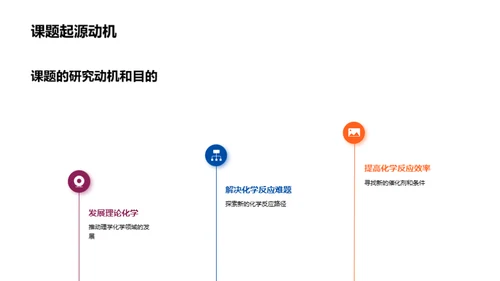 理学化学探索之路