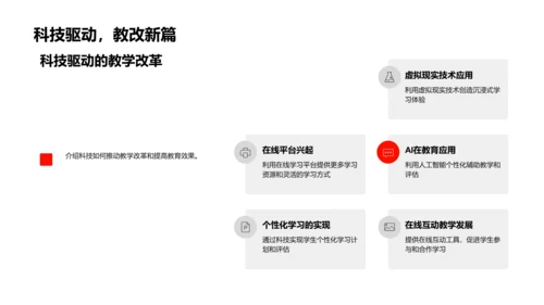 教育科技的应用与演进PPT模板