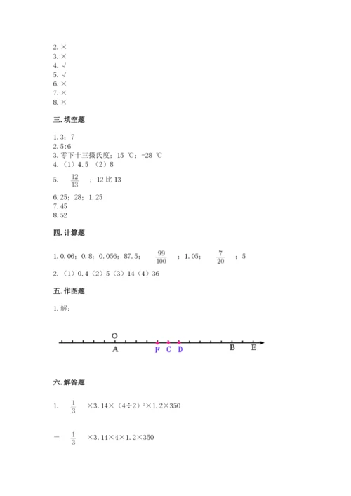 小学六年级下册数学期末卷精品（考点梳理）.docx
