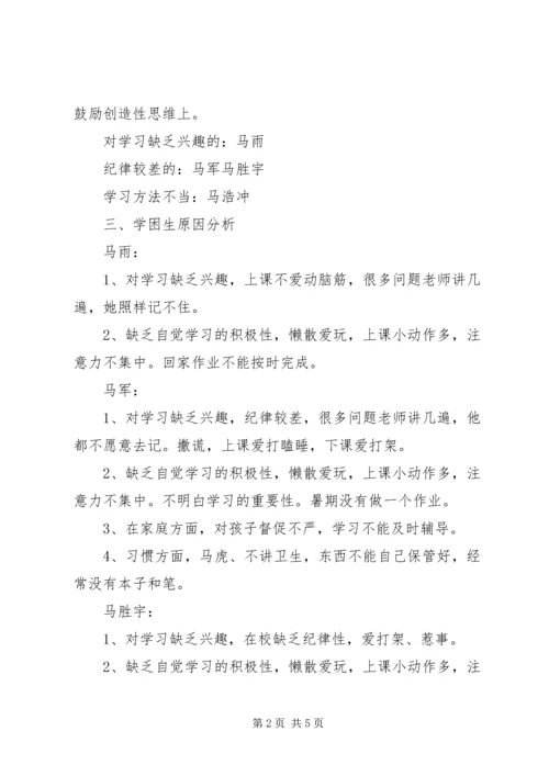 二(六)班学困生辅导计划.docx