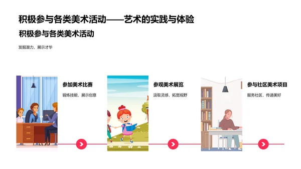 美术历史与应用教学PPT模板