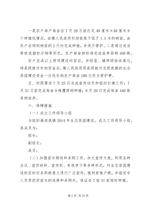 茶园改造实施方案 (5).docx