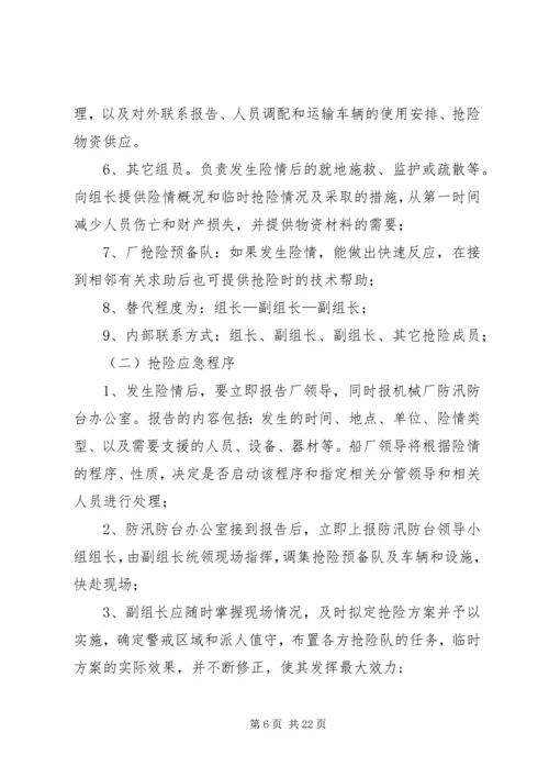 防汛防台应急处理与救援预案.docx