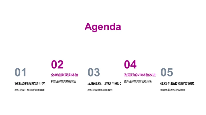 虚拟现实新视界