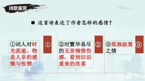 八年级语文上册第六单元课外古诗词诵读《浣溪沙（一曲新词酒一杯）》课件