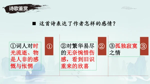 八年级语文上册第六单元课外古诗词诵读《浣溪沙（一曲新词酒一杯）》课件
