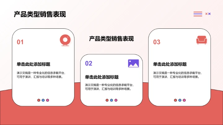 销售端数据分析与趋势预测PPT模板