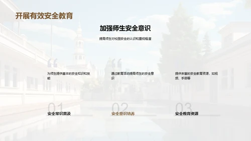 校园安全综合提升