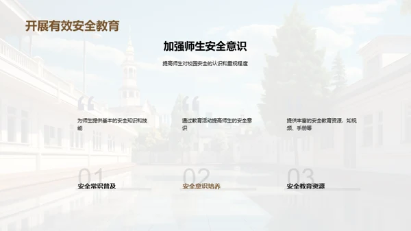 校园安全综合提升