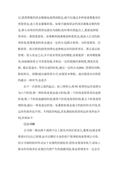 基金运作标准流程图.docx