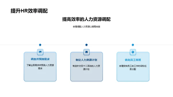 人力驱动的双十二策略