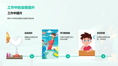 职场软技能指南PPT模板