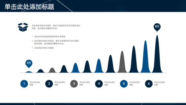 深蓝色多端线条商业计划书通用PPT