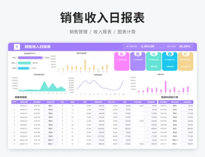 营销销售收入日报表