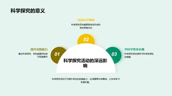 科学探究乐趣无穷