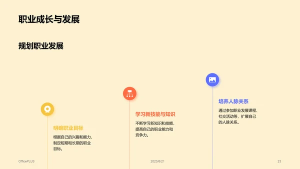 黄色插画大学生就业述职指导PPT模板