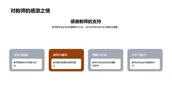 学生会的责任与挑战