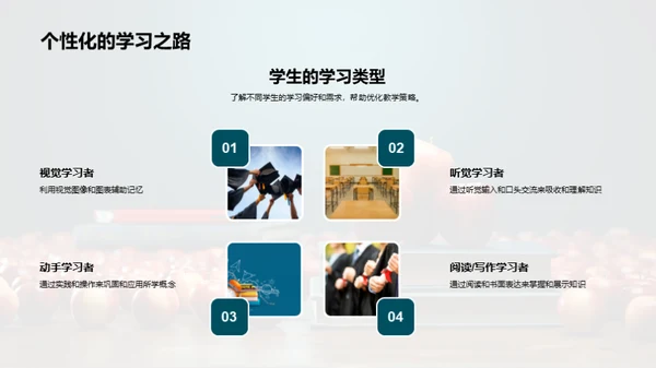 教学革新与学习体验