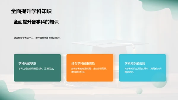 全面专科学习之路
