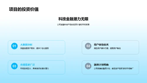 金融科技投资策略